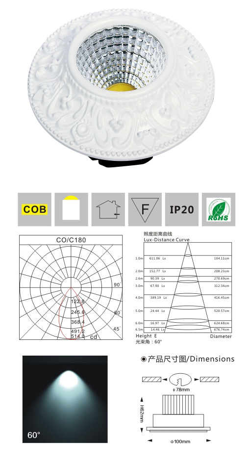 歐式COB天花燈LM8017S啞白 產品檢測
